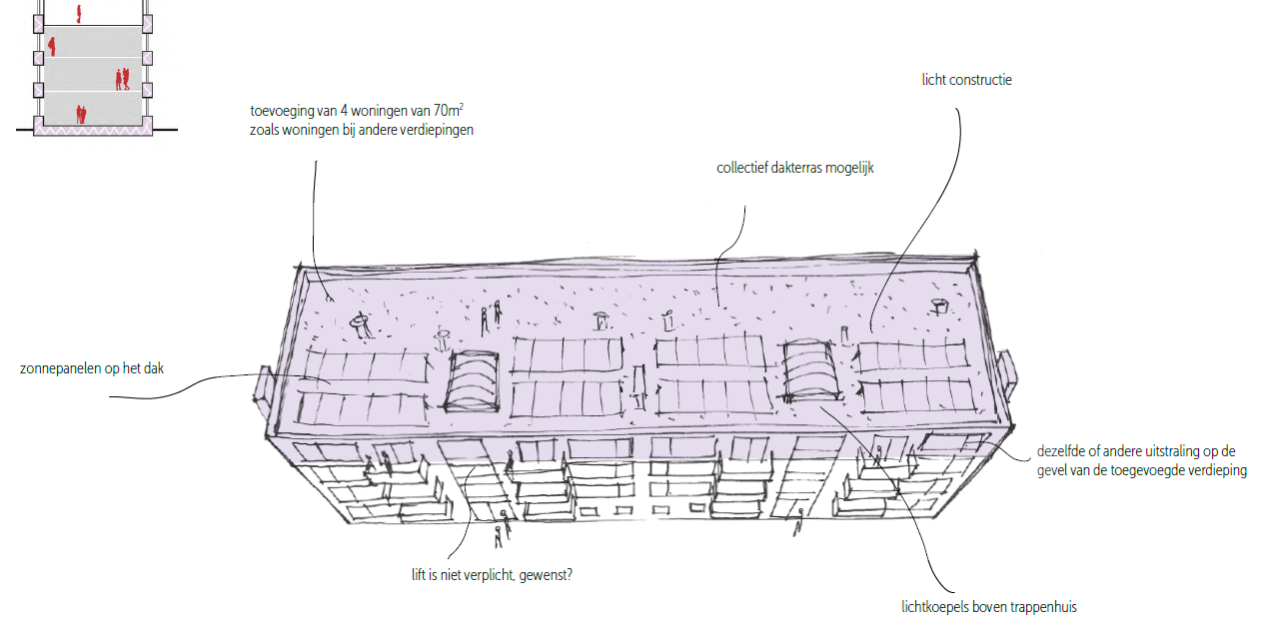 Schermafbeelding 2024-05-27 124002