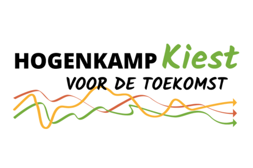 Hogenkamp Kiest: De rapportage