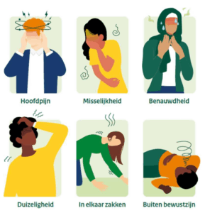 Indicatoren koolstofmonoxidevergiftiging Indicatoren koolstofmonoxidevergiftiging