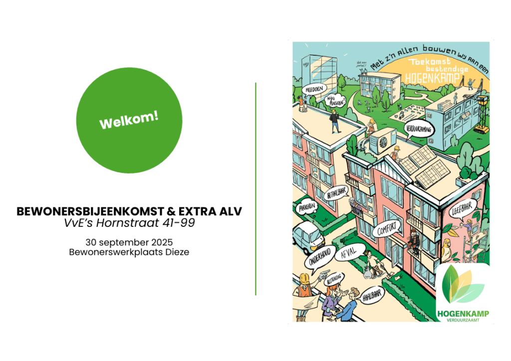 Presentatie bewonersbijeenkomst VvE's hornstraat 41-99 Presentatie bewonersbijeenkomst VvE's hornstraat 41-99